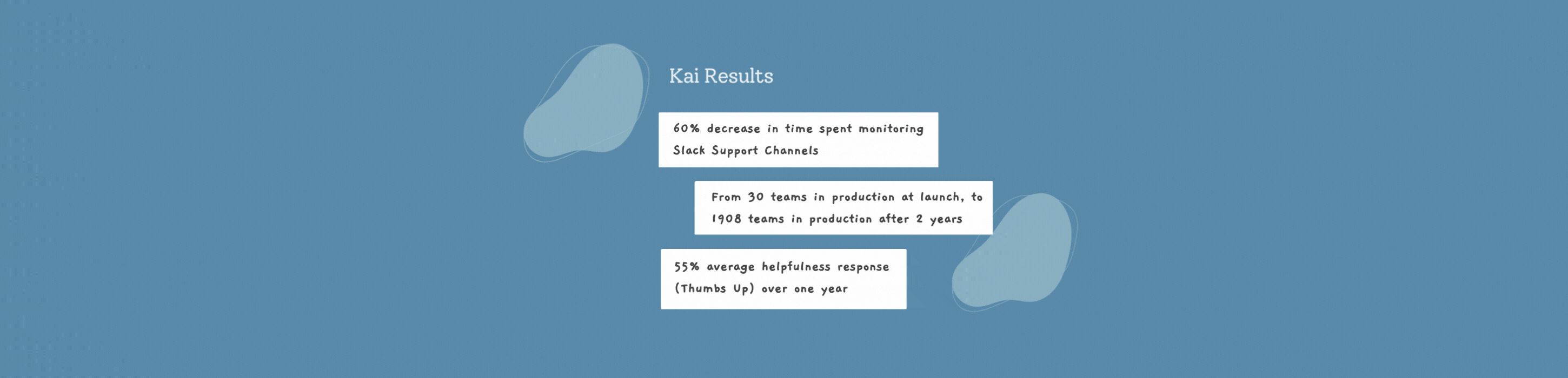 Kai chatbot in action — results