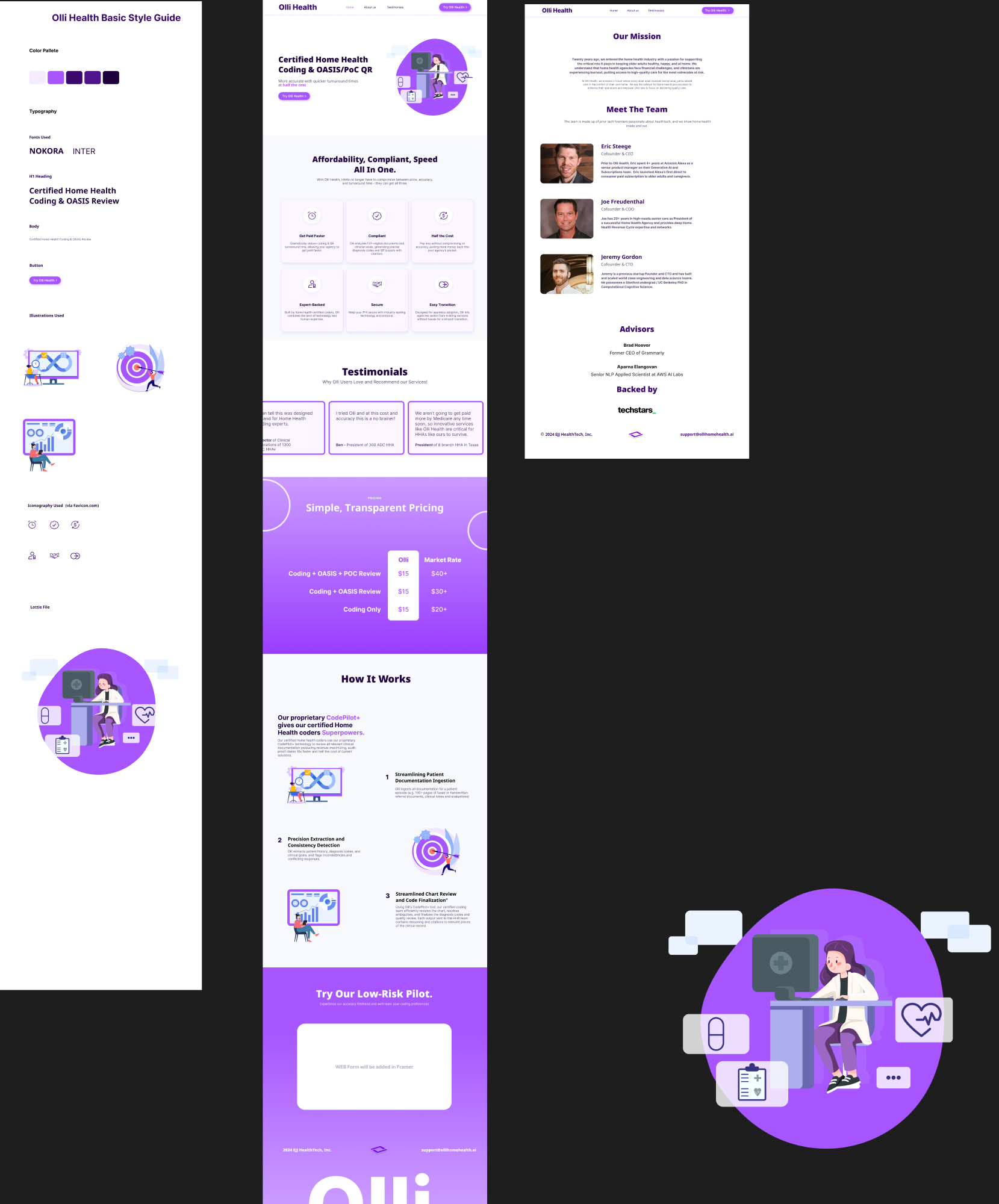 Original 2023 Olli Health homepage, scrappy purple Framer MVP