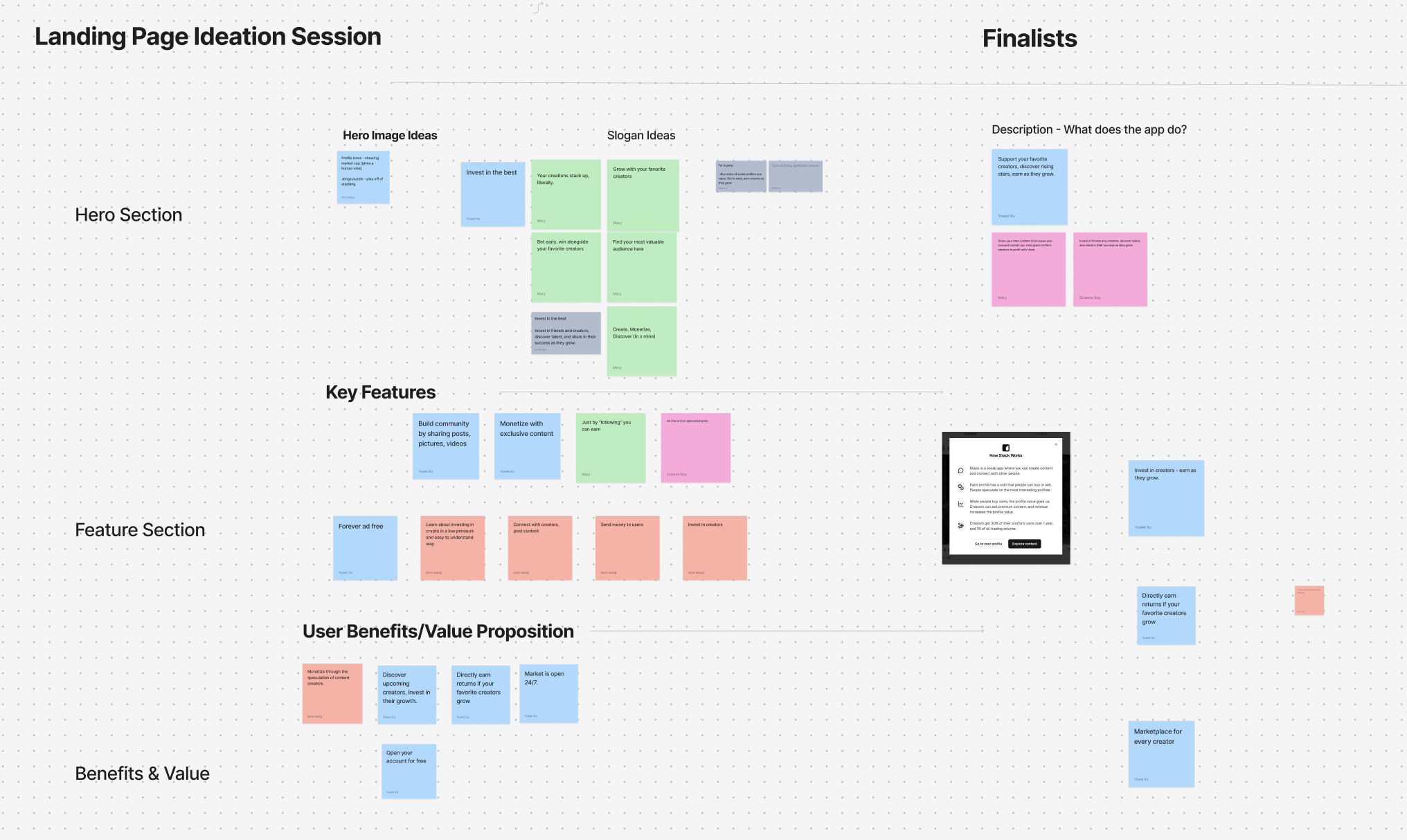 Stack.so landing page ideation session — Hero Image Ideas, Slogan Ideas, Key Features, Benefits, and Finalists columns with team voting