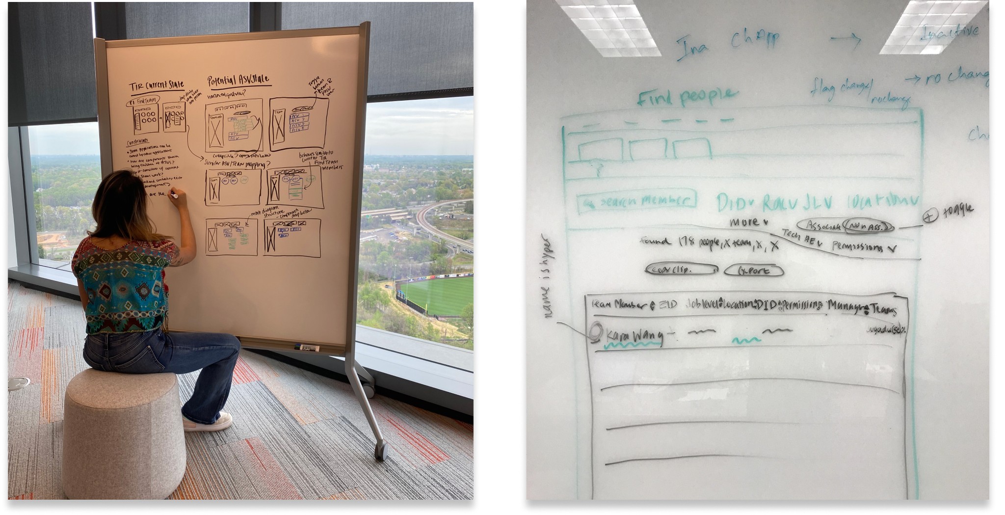 Affinity mapping session